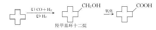透明尼龍的生產(chǎn)方法大放送